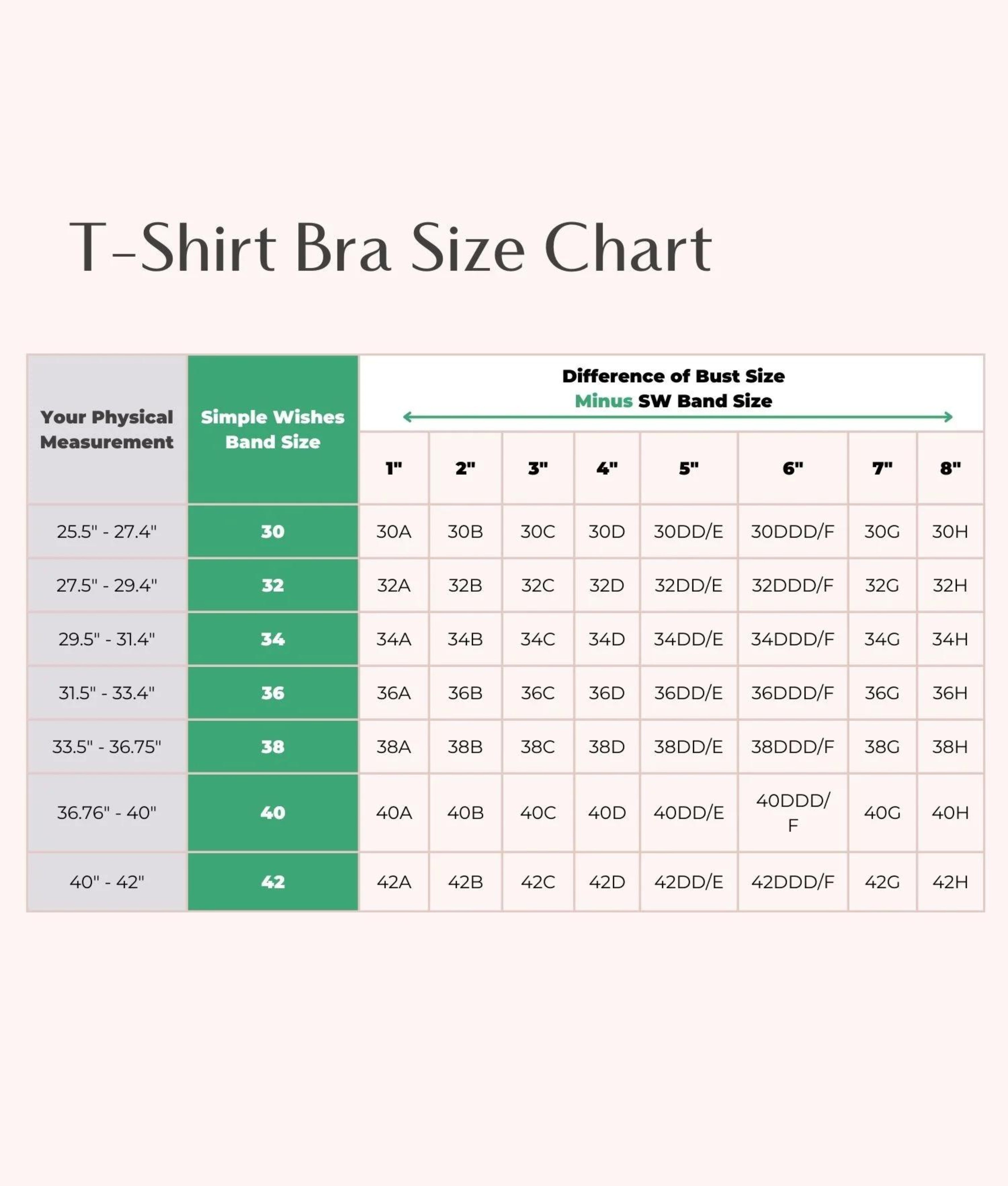 Elegant Smockers LK | Undercover Maternity, Nursing & Beyond T-Shirt Bra™ | Dark Brown | Sri Lanka 
